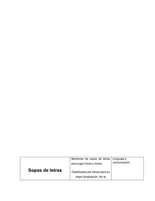 Montones de sopas de letras Lenguaje y
                  para jugar horas y horas.   comunicación.

Sopas de letras   Clasificadas por temas para su
                     mejor localización. No te
 