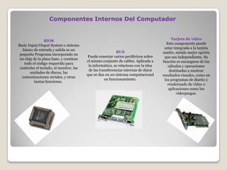 BIOS
Basic Input/Ouput System o sistema
básico de entrada y salida es un
pequeño Programa incorporado en
un chip de la placa base. y contiene
todo el código requerido para
controlar el teclado, el monitor, las
unidades de discos, las
comunicaciones seriales, y otras
tantas funciones.
BUS
Puede conectar varios periféricos sobre
el mismo conjunto de cables. Aplicada a
la informática, se relaciona con la idea
de las transferencias internas de datos
que se dan en un sistema computacional
en funcionamiento.
Tarjeta de video
Este componente puede
estar integrada a la tarjeta
madre, siendo mejor opción
que sea independiente. Su
función es encargarse de los
cálculos y operaciones
destinadas a mostrar
resultados visuales, como en
los programas de diseño y
renderizado de video o
aplicaciones como los
videojuegos.
Componentes Internos Del Computador
 