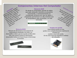 Memoria RAM
Es donde el computador guarda los datos
que está utilizando mientras se encuentre
funcionando, el almacenamiento es
considerado temporal por que los datos y
programas permanecen en ella mientras que
la computadora este encendida o no sea
reiniciada.
Componentes Internos Del Computador
Memoria ROM
Memoria de sólo lectura es una memoria de
semiconductor destinada a ser leída y no
destructible, es decir, que no se puede escribir sobre
ella y que conserva intacta la información
almacenada, incluso en el caso de que se interrumpa
la corriente.
Tarjeta de sonido
Estas tarjetas pueden ser inte
gradas o no y cumplen funciones explicitas de
acuerdo a su
nombre, como la de sonido,
de red, entre otras que expanden la utilidad
del ordenador.
 