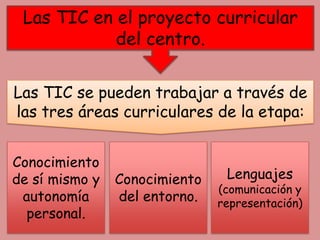 Las TIC en el proyecto curricular
del centro.
Las TIC se pueden trabajar a través de
las tres áreas curriculares de la etapa:
Conocimiento
de sí mismo y
autonomía
personal.
Conocimiento
del entorno.
Lenguajes
(comunicación y
representación)
 
