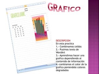 DESCRIPCION
En esta practica
1.- Combinamos celdas
2.- Pusimos texto de
WordArt
3.- Aprendimos hacer una
grafica dependiendo al
contenido de información
4.-cambiamos el color de la
grafica poniendole colores
degradados

 