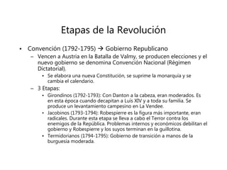 Etapas de la Revolución
• Convención (1792-1795)  Gobierno Republicano

– Vencen a Austria en la Batalla de Valmy, se producen elecciones y el
nuevo gobierno se denomina Convención Nacional (Régimen
Dictatorial).
• Se elabora una nueva Constitución, se suprime la monarquía y se
cambia el calendario.

– 3 Etapas:

• Girondinos (1792-1793): Con Danton a la cabeza, eran moderados. Es
en esta época cuando decapitan a Luís XIV y a toda su familia. Se
produce un levantamiento campesino en La Vendee.
• Jacobinos (1793-1794): Robespierre es la figura más importante, eran
radicales. Durante esta etapa se lleva a cabo el Terror contra los
enemigos de la República. Problemas internos y económicos debilitan el
gobierno y Robespierre y los suyos terminan en la guillotina.
• Termidorianos (1794-1795): Gobierno de transición a manos de la
burguesía moderada.

 