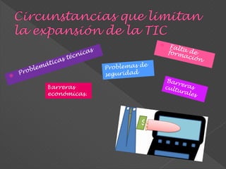 Barreras
económicas.

 