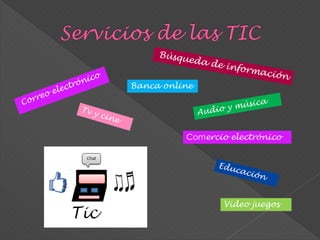 Banca online

Comercio electrónico

Video juegos

 