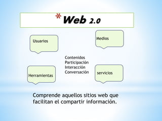 *Web 2.0
Medios
Usuarios
Herramientas
Contenidos
Participación
Interacción
Conversación
servicios
Comprende aquellos sitios web que
facilitan el compartir información.