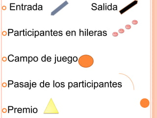  Entrada Salida
Participantes en hileras
Campo de juego
Pasaje de los participantes
Premio