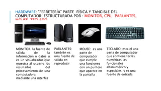 HARDWARE: "FERRETERÍA" PARTE FÍSICA Y TANGIBLE DEL
COMPUTADOR ESTRUCTURADA POR : MONITOR, CPU, PARLANTES,
MOUSE, TECLADO
MONITOR: la fuente de
salida de la
información u datos u
es un visualizador que
muestra al usuario los
resultados del
procesamiento de una
computadora
mediante una interfaz
PARLANTES:
también es
una fuente de
salida en
reproducir
MOUSE: es una
parte de
computador
que cumple
una funciones
con un puntero
que aparece en
la pantalla
TECLADO: esta el una
parte de computador
que contiene teclas
numéricas las
funcionales
alfanumérico y
especiales y es una
fuente de entrada