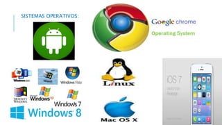 SISTEMAS OPERATIVOS: