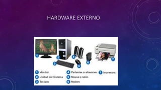 HARDWARE EXTERNO
 