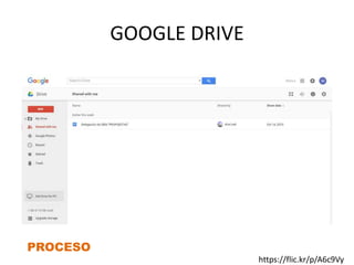 GOOGLE DRIVE
PROCESO
https://flic.kr/p/A6c9Vy
 