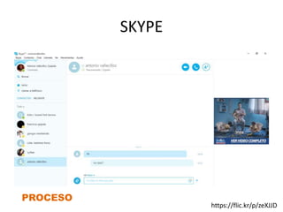 SKYPE
PROCESO
https://flic.kr/p/zeXJJD
 