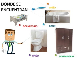 DORMITORIO BAÑO
BAÑO DORMITORIO
BAÑO
DÓNDE SE
ENCUENTRAN…