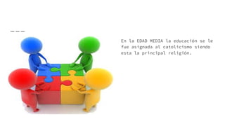 En la EDAD MEDIA la educación se le
fue asignada al catolicismo siendo
esta la principal religión.
 