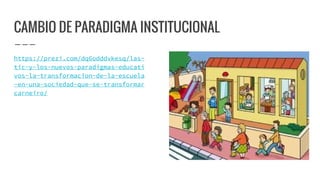 CAMBIO DE PARADIGMA INSTITUCIONAL
https://prezi.com/dq6odddvkesq/las-
tic-y-los-nuevos-paradigmas-educati
vos-la-transformacion-de-la-escuela
-en-una-sociedad-que-se-transformar
carneiro/
 