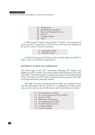 40
ICT IN EDUCATION
A CURRICULUM AND PROGRAMME OF TEACHER DEVELOPMENT
A third group of units in this module, El and E2, are extensions of
Units A4 and A5 respectively in ICT Literacy, and hence the designation
E1 and E2, where E denotes extension:
A detailed description of all units in this module, Application of ICT in
Subject Areas, is contained in Appendix B.
INFUSING ICT ACROSS THE CURRICULUM
The third stage of the ICT curriculum following ICT Literacy and
Application of ICT in Subject Areas is the module titled Infusing ICT across the
Curriculum. This third module is designed primarily to aid understanding
of how and when to use ICT tools to achieve particular purposes, but with-
out being restricted to particular subjects.
The eight units that comprise this third module are examples of proj-
ects that demonstrate the use of ICT in a combination of subject areas
where work is done on real-world projects and real problems are solved:
B1 Measurement
B2 Modelling and Simulation
B3 Robots and Feedback Devices
B4 Statistics
B5 Creating Graphics
B6 Music
C1 Encouragement to reading
C2 Are we becoming genetically modified?
C3 Antarctica 2000
C4 Multimedia and languages
C5 The parking garage problem
C6 The 1920s and its excesses
C7 Le village prologue
C8 Society's problems
El Spreadsheet Design
E2 Database Design
 