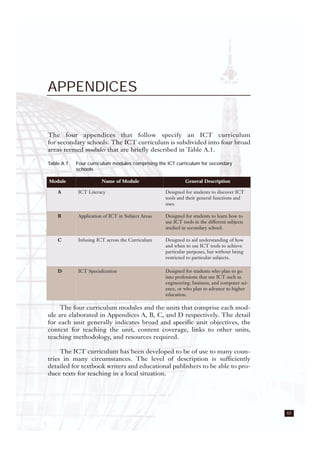 65
APPENDICES
The four appendices that follow specify an ICT curriculum
for secondary schools. The ICT curriculum is subdivided into four broad
areas termed modules that are briefly described in Table A.1.
Table A.1 Four curriculum modules comprising the ICT curriculum for secondary
schools
The four curriculum modules and the units that comprise each mod-
ule are elaborated in Appendices A, B, C, and D respectively. The detail
for each unit generally indicates broad and specific unit objectives, the
context for teaching the unit, content coverage, links to other units,
teaching methodology, and resources required.
The ICT curriculum has been developed to be of use to many coun-
tries in many circumstances. The level of description is sufficiently
detailed for textbook writers and educational publishers to be able to pro-
duce texts for teaching in a local situation.
Module Name of Module General Description
A ICT Literacy Designed for students to discover ICT
tools and their general functions and
uses.
B Application of ICT in Subject Areas Designed for students to learn how to
use ICT tools in the different subjects
studied in secondary school.
C Infusing ICT across the Curriculum Designed to aid understanding of how
and when to use ICT tools to achieve
particular purposes, but without being
restricted to particular subjects.
D ICT Specialization Designed for students who plan to go
into professions that use ICT such as
engineering, business, and computer sci-
ence, or who plan to advance to higher
education.
 