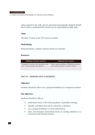 74
ICT IN EDUCATION
A CURRICULUM AND PROGRAMME OF TEACHER DEVELOPMENT
values entered in the cells, may be generated automatically. Students should
also be able to understand the various uses of a spreadsheet in daily tasks.
Links
All other A-units in the ICT Literacy module.
Methodology
Demonstrations, student-centred, hands-on activities.
Resources
UNIT A5 – WORKING WITH A DATABASE
Objectives
Students should be able to use a prepared database in a competent manner.
Sub-objectives
Students should be able to:
• understand some of the relevant phases of problem solving;
• identify a problem that can be solved by a database;
• use a prepared database to store information;
• draw and interpret information from an existing database in a
structured and rational manner.
Minimum necessary resources Optional extra resources
Computers for group work, spreadsheet soft-
ware. Teacher-prepared spreadsheets.
Ready-made spreadsheets. Multimedia projector
and overhead projector. Tutorial software.
 