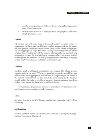 • see the consequences of different forms of graphic representa-
tions of the same data;
• identify cases where it is appropriate to use graphics, and select
which graphics to use.
Context
"A picture can tell more than a thousand words". A large variety of
reports can be illustrated by different graphic representations, for exam-
ple, line graphs, bar charts or pie charts. Data can be shown in appropri-
ate or inappropriate ways, the latter leading to misinterpretation of the
original data. Familiarity with the ways in which graphs are used will help
students to present their work clearly in many subject areas and in their
working lives. In addition, the ability to present one's findings in a prop-
er and clear way is needed in today's information age.
Content
Students analyze different applications in everyday life where graphic
representations are used. Whenever possible, examples should be used
which make an inappropriate use obvious. Examples might be found in
the school environment, in data about the community, in the business
world, and in the daily or weekly newspaper. Current data and data from
earlier years should be illustrated in different forms.
Text, data and graphics can be used in a variety of presentations: writ-
ten documents, presentations and web pages.
Links
All other A-units in the ICT Literacy module, but especially Unit A3 Word
Processing.
Methodology
Student-centred, hands-on activities, and a variety of examples of graph-
ical representations illustrated.
77
APPENDIX A – ICT LITERACY
 