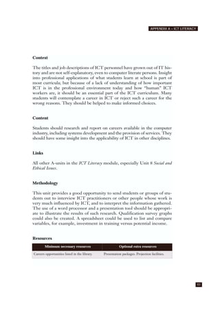 83
APPENDIX A – ICT LITERACY
Context
The titles and job descriptions of ICT personnel have grown out of IT his-
tory and are not self-explanatory, even to computer literate persons. Insight
into professional applications of what students learn at school is part of
most curricula; but because of a lack of understanding of how important
ICT is in the professional environment today and how “human” ICT
workers are, it should be an essential part of the ICT curriculum. Many
students will contemplate a career in ICT or reject such a career for the
wrong reasons. They should be helped to make informed choices.
Content
Students should research and report on careers available in the computer
industry, including systems development and the provision of services. They
should have some insight into the applicability of ICT in other disciplines.
Links
All other A-units in the ICT Literacy module, especially Unit 8 Social and
Ethical Issues.
Methodology
This unit provides a good opportunity to send students or groups of stu-
dents out to interview ICT practitioners or other people whose work is
very much influenced by ICT, and to interpret the information gathered.
The use of a word processor and a presentation tool should be appropri-
ate to illustrate the results of such research. Qualification survey graphs
could also be created. A spreadsheet could be used to list and compare
variables, for example, investment in training versus potential income.
Resources
Minimum necessary resources Optional extra resources
Careers opportunities listed in the library. Presentation packages. Projection facilities.
 