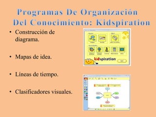 • Construcción de
diagrama.
• Mapas de idea.
• Líneas de tiempo.
• Clasificadores visuales.
 