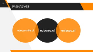 PÁGINAS WEB
educrea.cleducarchile.cl enlaces.cl
8
 