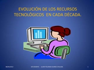 EVOLUCIÓN DE LOS RECURSOS
TECNOLÓGICOS EN CADA DÉCADA.
108/04/2013 ESTUDIANTE: LILIAN YOLANDA SUAREZ CHILUISA
 