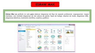 EDRAW MAX
Edraw Max es perfecto no solo para elaborar diagramas de flujo de aspecto profesional, organigramas, mapas
mentales, sino también diagramas de red, planos de planta, flujos de trabajo, diseños de moda, diagramas UML,
diagramas eléctricos, ilustración científica, cuadros y gráficos
 