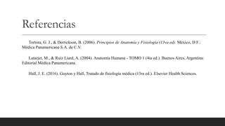 Referencias
Tortora, G. J., & Derrickson, B. (2006). Principios de Anatomía y Fisiología (13va ed). México, D.F.:
Médica Panamericana S.A. de C.V.
Latarjet, M., & Ruiz Liard, A. (2004). Anatomía Humana - TOMO 1 (4ta ed.). Buenos Aires, Argentina:
Editorial Médica Panamericana.
Hall, J. E. (2016). Guyton y Hall, Tratado de fisiología médica (13ra ed.). Elsevier Health Sciences.
 