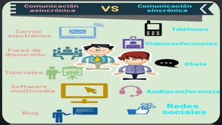 TIC PRESENTACION CLASES