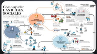 TIC PRESENTACION CLASES