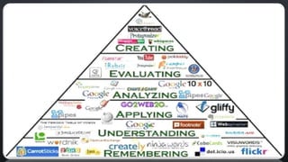 TIC PRESENTACION CLASES