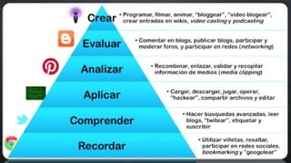 TIC PRESENTACION CLASES