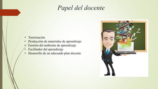 Papel del docente
• Tutorización
• Producción de materiales de aprendizaje
• Gestión del ambiente de aprendizaje
• Facilitador del aprendizaje
• Desarrollo de un adecuado plan docente
 