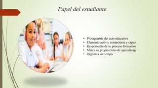 Papel del estudiante
• Protagonista del acto educativo
• Elemento activo, competente y capaz
• Responsable de su proceso formativo
• Marca su propio ritmo de aprendizaje
• Organiza su tiempo
 