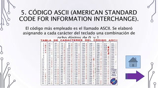 5. CÓDIGO ASCII (AMERICAN STANDARD
CODE FOR INFORMATION INTERCHANGE).
El código más empleado es el llamado ASCII. Se elaboró
asignando a cada carácter del teclado una combinación de
ocho dígitos de 0 y 1.
 