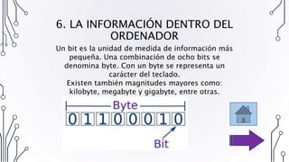 6. LA INFORMACIÓN DENTRO DEL
ORDENADOR
Un bit es la unidad de medida de información más
pequeña. Una combinación de ocho bits se
denomina byte. Con un byte se representa un
carácter del teclado.
Existen también magnitudes mayores como:
kilobyte, megabyte y gigabyte, entre otras.
 