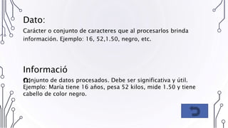 Dato:
Carácter o conjunto de caracteres que al procesarlos brinda
información. Ejemplo: 16, 52,1.50, negro, etc.
Informació
n:
Conjunto de datos procesados. Debe ser significativa y útil.
Ejemplo: María tiene 16 años, pesa 52 kilos, mide 1.50 y tiene
cabello de color negro.
 