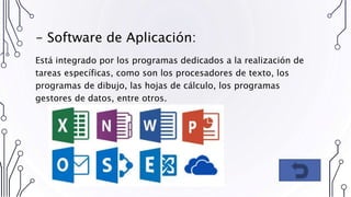Está integrado por los programas dedicados a la realización de
tareas específicas, como son los procesadores de texto, los
programas de dibujo, las hojas de cálculo, los programas
gestores de datos, entre otros.
- Software de Aplicación:
 