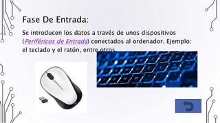 Fase De Entrada:
Se introducen los datos a través de unos dispositivos
(Periféricos de Entrada) conectados al ordenador. Ejemplo:
el teclado y el ratón, entre otros.
 