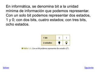En informática, se denomina bit a la unidad
mínima de información que podemos representar.
Con un solo bit podemos representar dos estados,
1 y 0; con dos bits, cuatro estados; con tres bits,
ocho estados.
Volver Siguiente
 