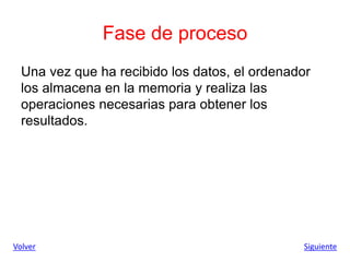 Fase de proceso
Una vez que ha recibido los datos, el ordenador
los almacena en la memoria y realiza las
operaciones necesarias para obtener los
resultados.
Volver Siguiente
 