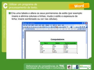  Cria uma tabela e altera os seus pormenores de estilo (por exemplo: insere e elimina colunas e linhas; muda o estilo e espessura de linha; insere sombreado ou cor nas células). Word C Utilizar um programa de processamento de texto. 