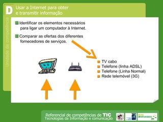 Identificar os elementos necessários para ligar um computador à Internet.  Usar a Internet para obter e transmitir informação D  Comparar as ofertas dos diferentes fornecedores de serviços.    TV cabo   Telefone (linha ADSL)   Telefone (Linha Normal)   Rede telemóvel (3G) 