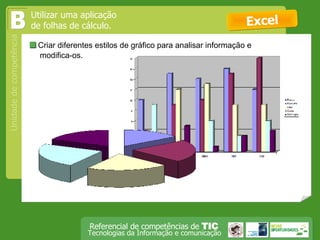  Criar diferentes estilos de gráfico para analisar informação e modifica-os.  Excel B Utilizar uma aplicação de folhas de cálculo. 