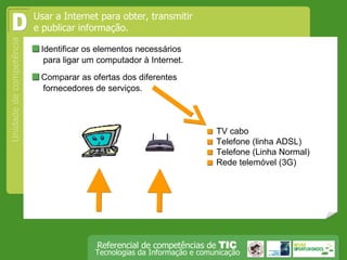  Identificar os elementos necessários para ligar um computador à Internet.  Usar a Internet para obter, transmitir e publicar informação.  D  Comparar as ofertas dos diferentes fornecedores de serviços.    TV cabo   Telefone (linha ADSL)   Telefone (Linha Normal)   Rede telemóvel (3G) 
