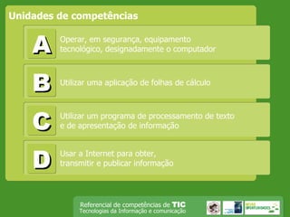 A Unidades de competências B C D Operar, em segurança, equipamento tecnológico, designadamente o computador   Utilizar uma aplicação de folhas de cálculo   Utilizar um programa de processamento de texto  e de apresentação de informação   Usar a Internet para obter, transmitir e publicar informação   