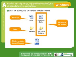 Criar um atalho para um ficheiro e muda o nome. Windows Operar, em segurança, equipamento tecnológico, designadamente o computador A Ficheiro Ficheiros de atalho Pasta Mudar o nome de um Ficheiro 