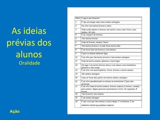As ideias
prévias dos
  alunos
   Oralidade




Ação
 