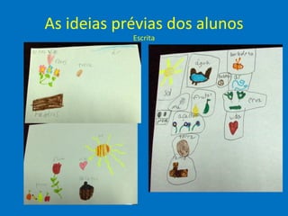 As ideias prévias dos alunos
            Escrita
 