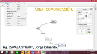 Tic cmap tools | PPTX